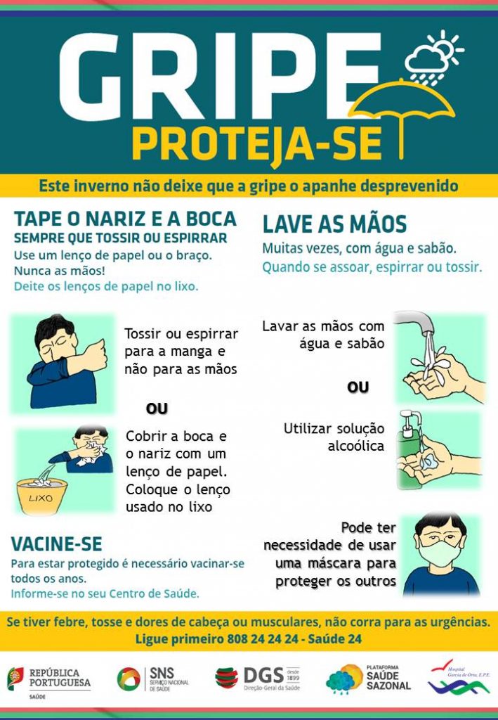 Proteja-se da Gripe